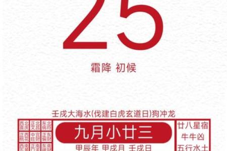 今日禁忌黄历 今日何时忌口