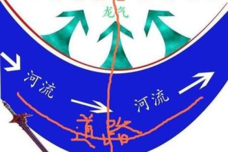 反弓也是好风水