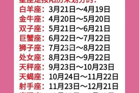 2011年2月12日什么星座适合