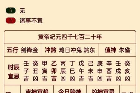 黄历里面的宜和忌是什么意思  老黄历的宜忌全部解释