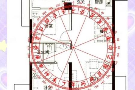 水命人的卧室方位要怎么摆放？水命人的性格特点如何？