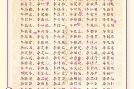姓名配对王李 姓名配对王李怎么取名？