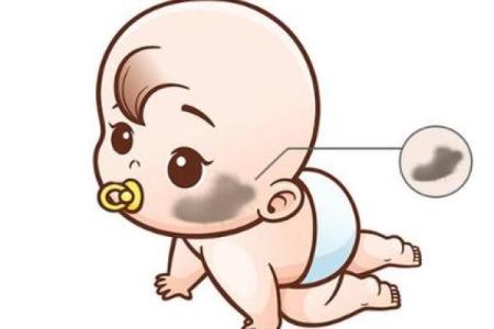 看胎记位置算命