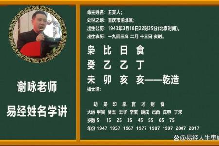 谢咏老师简介，如何判断八字中的喜用神和忌神