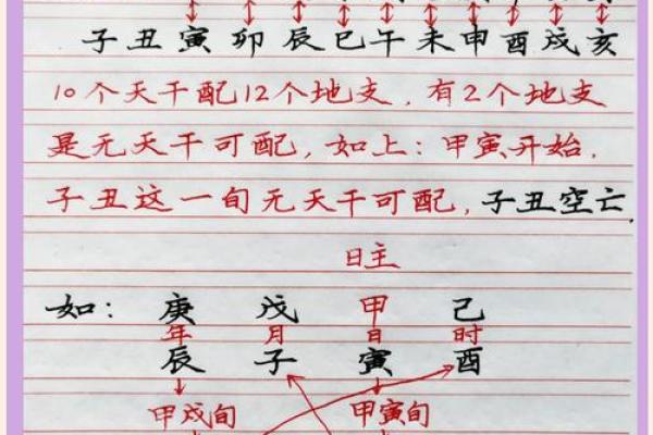 八字准验诀窍汇总（一）