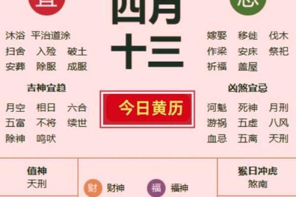 2024年农历六月十二日是黄历签订合约黄道吉日吗？