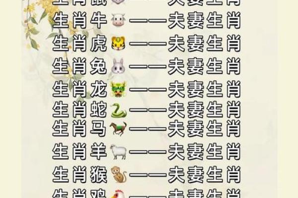 属牛女的婚姻配对更佳属相 属牛女的婚姻配对更佳属相