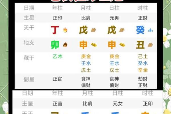 八字和面相能对上吗男命 八字和面相能对上吗男命