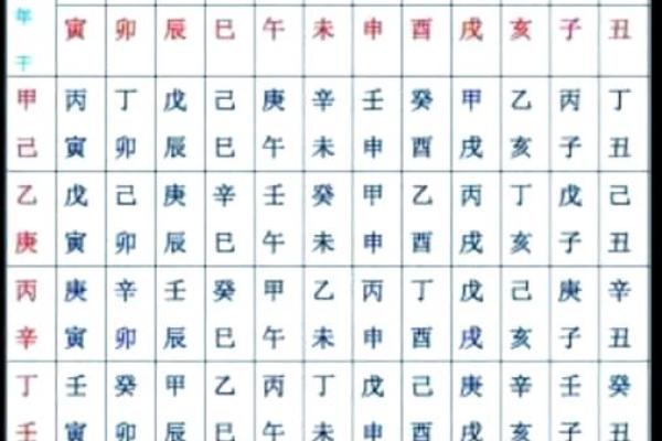 免费测三字算命 三字算命真的能免费吗