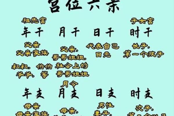 十大富贵八字命格 富贵人生财官双美