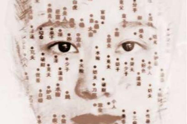 风水角度女人身上长有福痣的位置图解