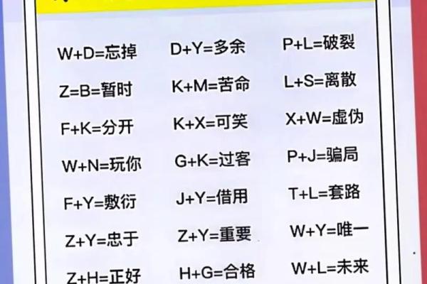 姓名配对王会 姓名配对是什么原理准嘛？