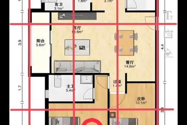 从哪些方面确定阳宅风水的好坏？