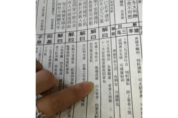 观音灵签第九十签求子解释 观音灵签第九十签求子解释