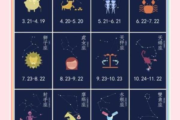 6月到8月都分别是哪些星座 6月到8月都分别是哪些星座