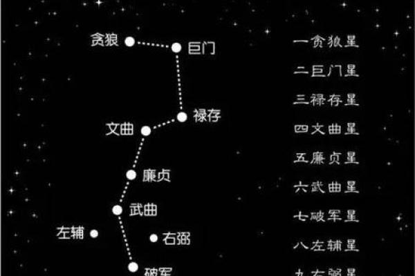 易卦方位断吉凶断事 易卦方位断吉凶断事