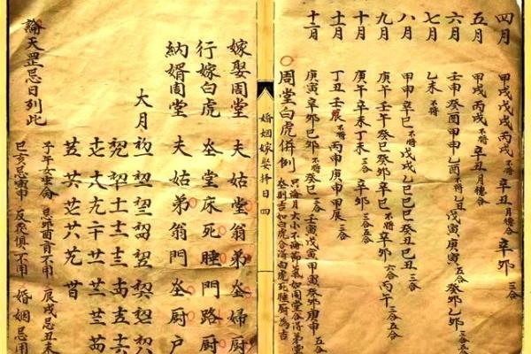 结婚选择吉日的讲究