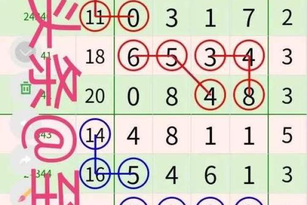 玄奥周易排盘,玄奥周易选号破解版? 玄奥周易排盘,玄奥周易选号破解版?