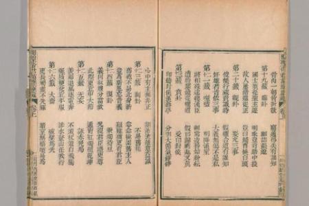 君臣相对作相期的灵签