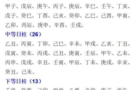 算命的人算自己寿命