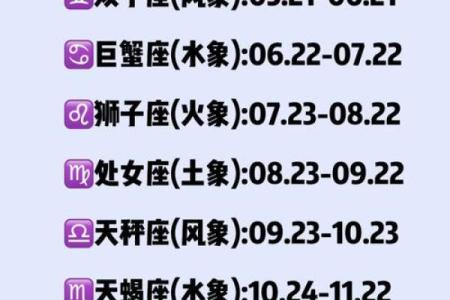 10月23日出生的是哪个星座