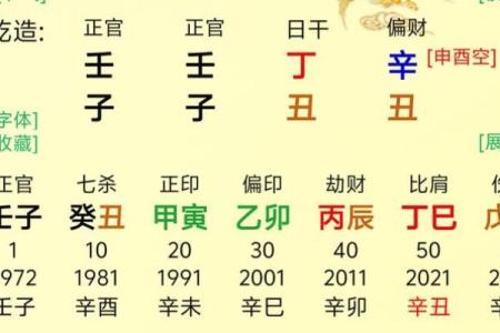 易经八卦与四柱八字哪个准