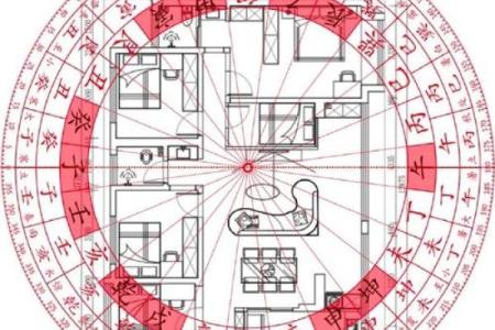 阴宅风水的八大富贵格局