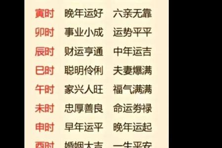 忠厚的男人如何看八字？分析八字中的什么因素最能决定其忠厚品质