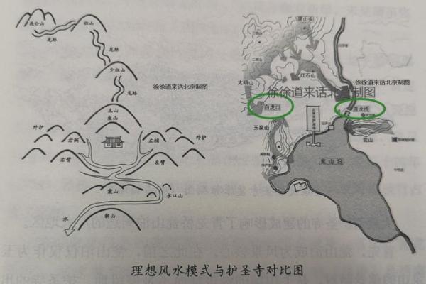 怎样供奉青龙观音灵签