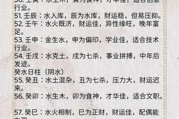 男命八字年柱与女命日柱相合