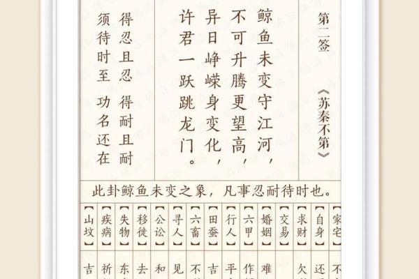 观音灵签76签洪武看牛