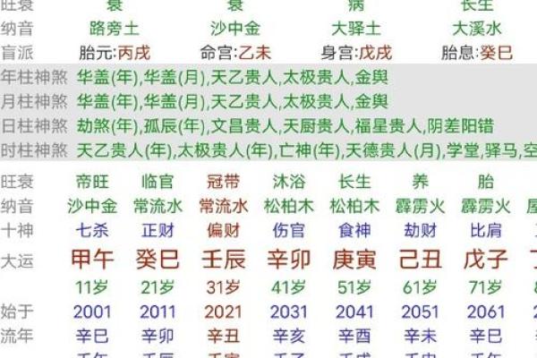 生辰八字害人,利用生辰八字害人 生辰八字害人,利用生辰八字害人
