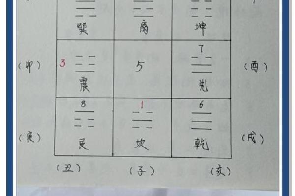 学风水入门的基础:什么是风水 学风水入门的基础:什么是风水