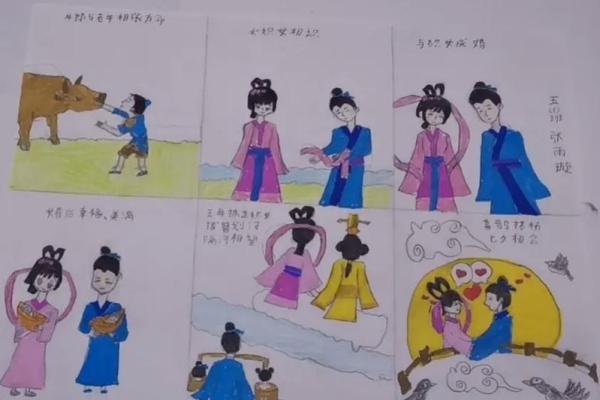 牛郎织女分别指哪两个星座女