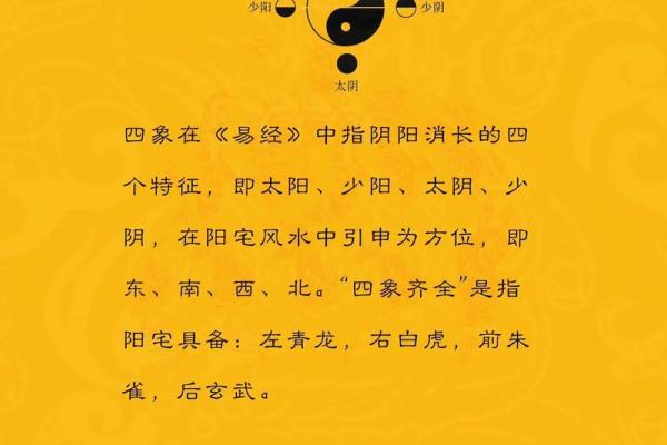 风水学快速入门需要掌握的知识