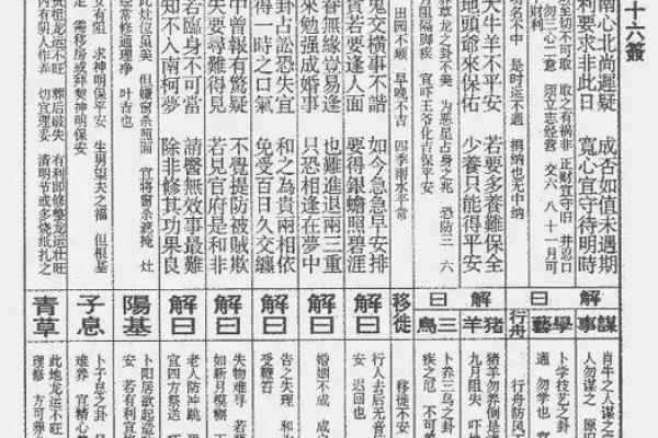 灵签第四十五签  解签45