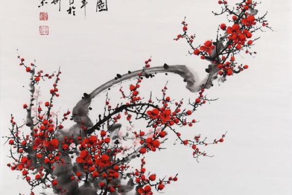 紫薇斗数入门梅花 紫薇斗数入门梅花