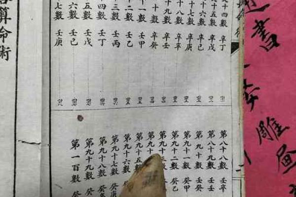 八字子息 八字子息