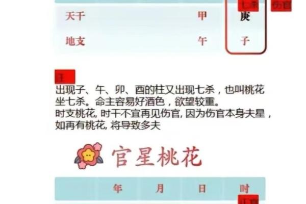 八字算命桃花 八字算命桃花