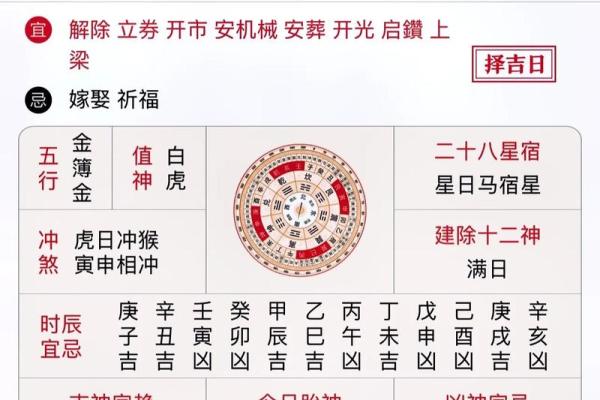 农村生肖运势老黄历