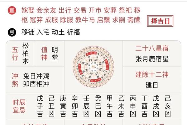 农村生肖运势老黄历