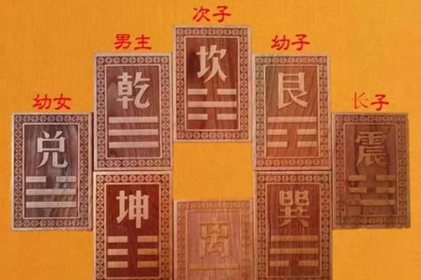 房子风水图片吉祥方位