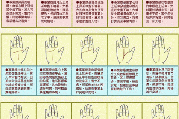 看相算命大全图解婚姻