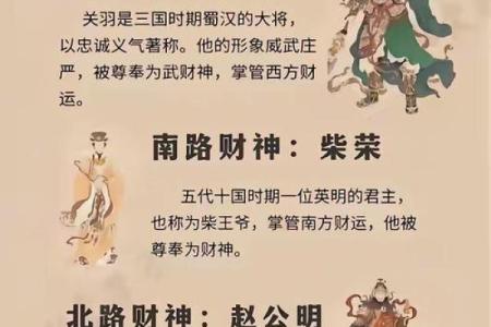 属狗的财神方位