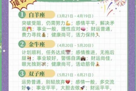 星座19年8月1日运势