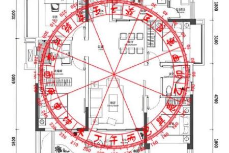 风水宅形分析：阴阳配合式房屋，风水点评