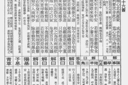 灵签第四十五签  解签45