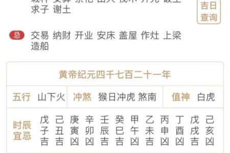 2024年2月8日是黄道吉日吗 是结婚吉日吗