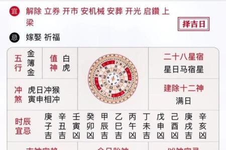 农村生肖运势老黄历