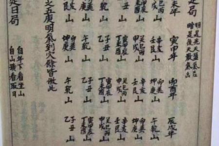 阴阳风水先生葬法书